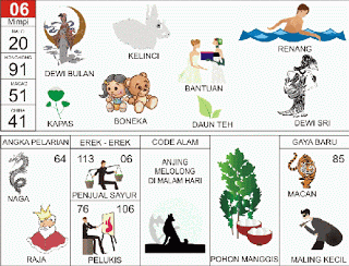 Dewi Bulan, Kelinci, Renang, Kapas, Boneka, Bantuan, Dewi Sri