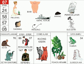 Pelayan, Babi, Perahu Layar, Bawang, Pancing, Arang, Sulatri