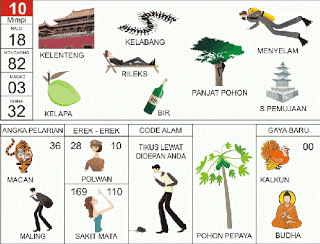 Kelenteng, Kelabang/Lipan, Menyelam, Kelapa, Bir, Rileks, Sang Pamuji