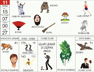 Menteri Serakah, Anjing, Lari Cepat, Kipas, Sapu, Kerudung, Sengkuni
