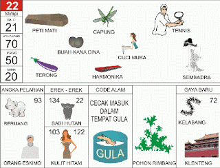 Peti Mati, Capung, Tenis, Terong, Harmonika, Arjuna dan Sembadra