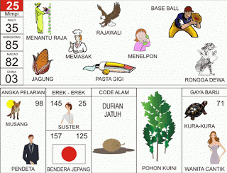 Menantu Raja, Rajawali, Baseball, Jagung, Tapal Gigi, Kangsa Dewa