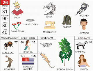 Raja, Naga, Hockey, Uang Logam, Ganggang, Mesin Jahit, Samiaji