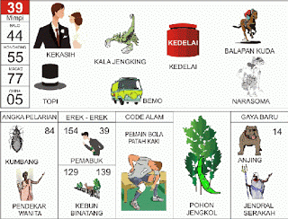 Kekasih, Kalajengking, Balap Kuda, Topi, Bemo, Narasuma