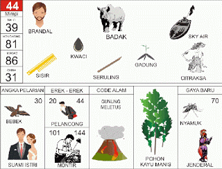 Berandal, Badak, Ski Air, Seruling, Sisir, Citraksa
