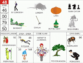 Si Ceroboh, Landak, Main Catur, Garuk, Gedung Bioskop, Dasamuka