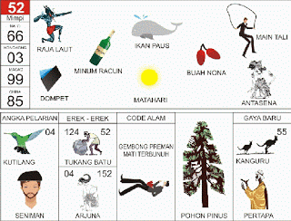 Raja Laut, Ikan Paus, Main Tali, Matahari, Dompet, Antasena