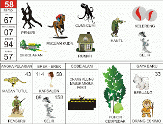 Penari, Cumi Cumi, Main Kelereng, Rumah, Sekolahan, Selir