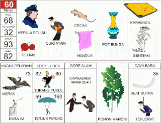 Kepala Polisi, Cecak, Karambol, Delima, Handuk, Sentiyaki