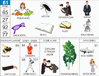 Pedagang, Kecoak, Gendongan, Kacamata, Buku, Baladewa