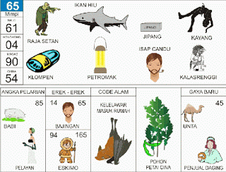 Raja Setan, Ikan Hiu, Kayang, Klompen, Petromak, Kala Srenggi