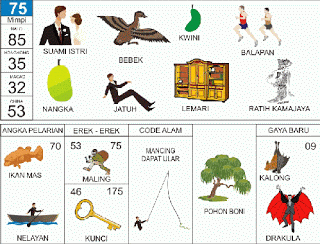 Suami Istri, Bebek, Balapan Lari, Nangka, Lemari, Ratih dan Kamajaya