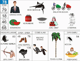 Orang Kaya, Ikan Gergaji, Balap Becak, Semangka, Wajan, Lesmana Mandrakumara