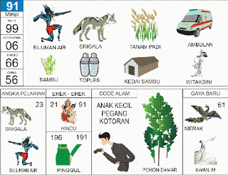 Ambulan, Pinggul